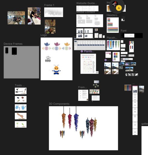 Phonic Bloom design component system in Figma