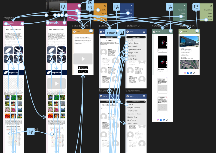 High-fidelity prototype of the Phonic Bloom website with interactive layout